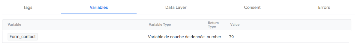 vérification variable test